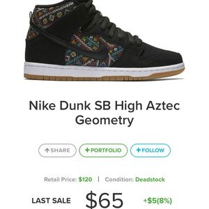 nike dunk sb high aztec geometry